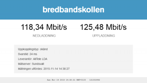 BBK_Resultat_2015.11.14_14.38.31